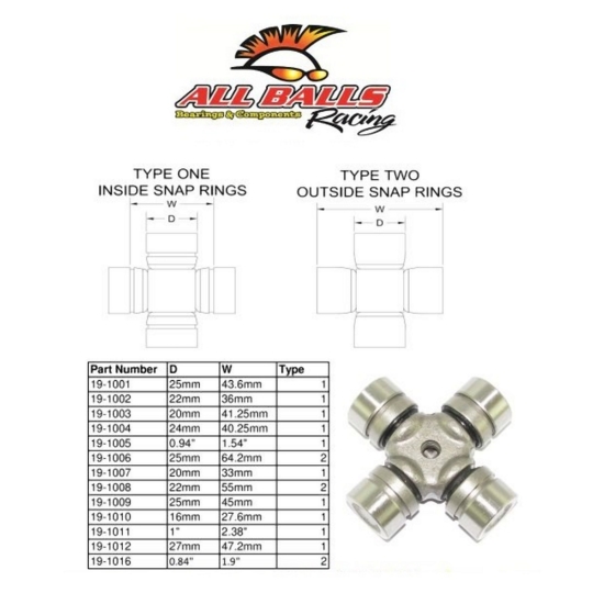 ALL BALLS KRZYŻAK PRZEGUBU NAPĘDOWEGO ATV CAN-AM COMMANDER, OUTLANDER, MAVERICK '14-'19