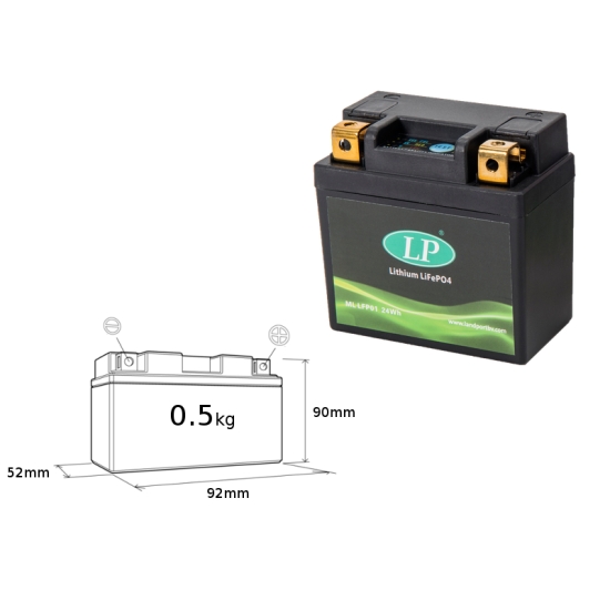 LANDPORT AKUMULATOR LITOWO-JONOWY LIFEPO4 LFP01 (ML LFP01) (92X52X90) (25,6 WH) - ODPOWIEDNIK OEM KTM, HUSQVARNA (WAGA 500G) (10)